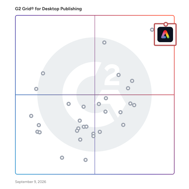 G2 Grid® for Desktop Publishing Software plotting products by satisfaction and market presence