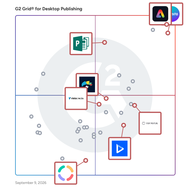 G2 Grid® for Design for Non-Designers in Desktop Publishing Software, highlighting the products that define this theme