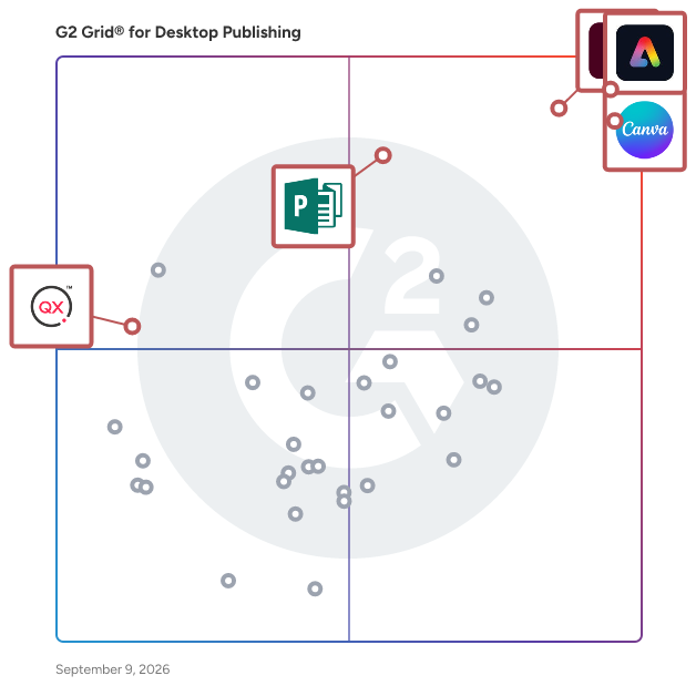 G2 Grid® for Desktop Publishing with Templates in Desktop Publishing Software, highlighting the products that define this theme