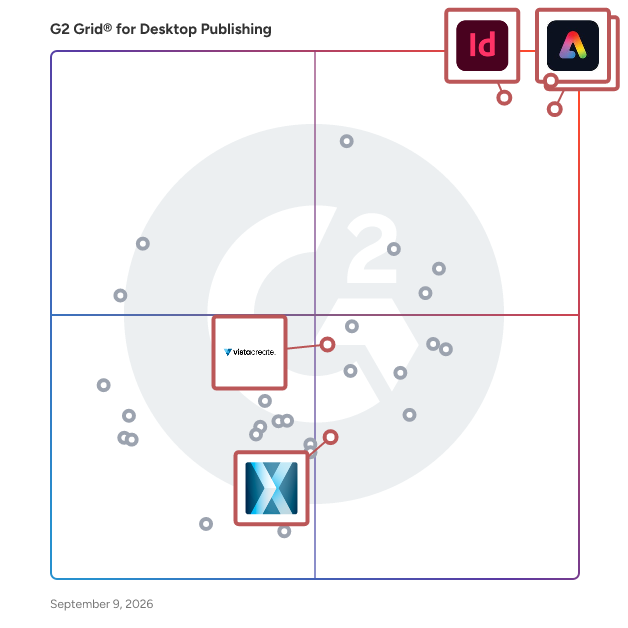 G2 Grid® for Multi-Platform Design in Desktop Publishing Software, highlighting the products that define this theme