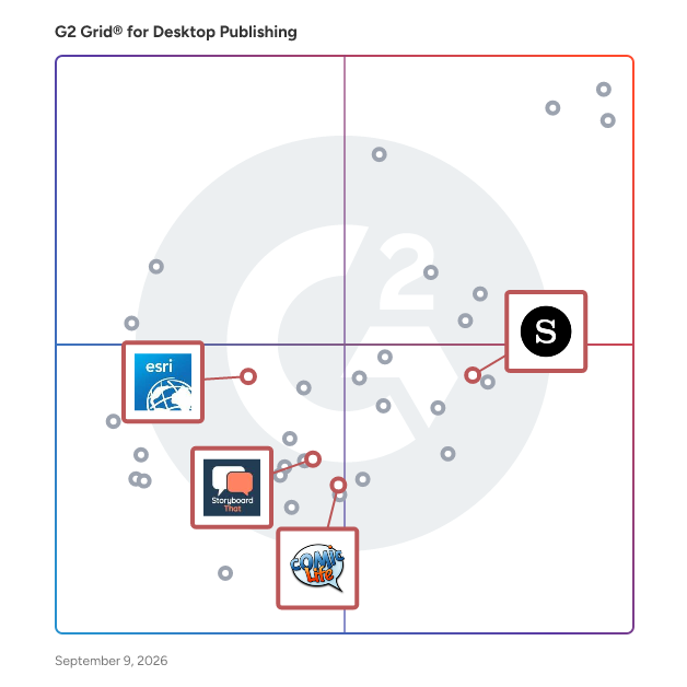 G2 Grid® for Storytelling with Visuals in Desktop Publishing Software, highlighting the products that define this theme