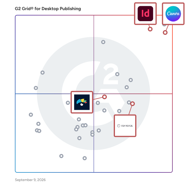 G2 Grid® for Publishing with Data Visualization in Desktop Publishing Software, highlighting the products that define this theme