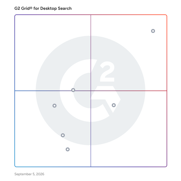 G2 Grid® for AI-Powered File Organization in Desktop Search Software, highlighting the products that define this theme