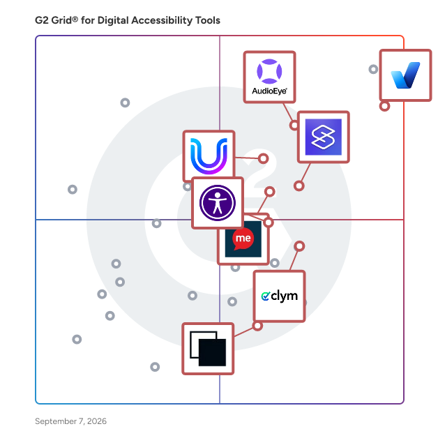 G2 Grid® for Digital Governance and Compliance in Digital Accessibility Tools , highlighting the products that define this theme