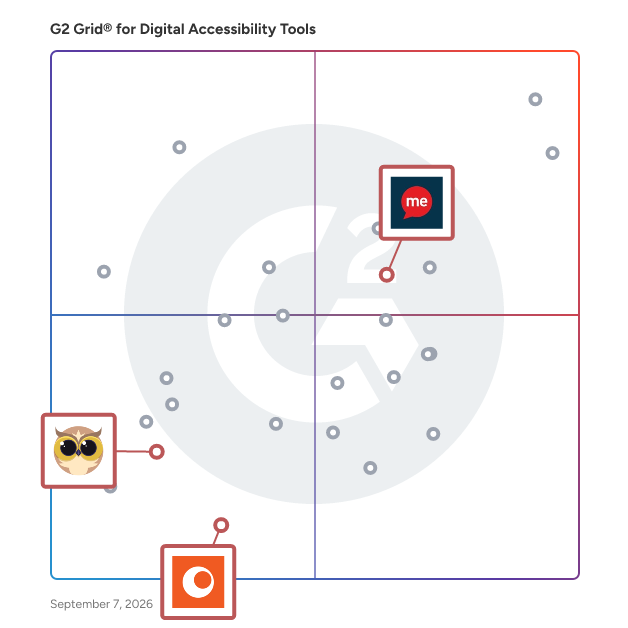 G2 Grid® for Text-to-Speech Support in Digital Accessibility Tools , highlighting the products that define this theme