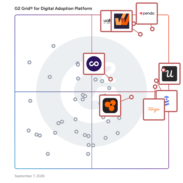 G2 Grid® for Digital Adoption Platforms plotting products by satisfaction and market presence