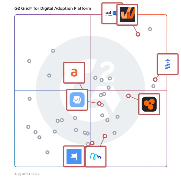 G2 Grid® for Self-Service Support in Digital Adoption Platforms, highlighting the products that define this theme