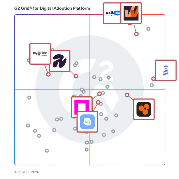G2 Grid® for Customer Onboarding Solutions in Digital Adoption Platforms, highlighting the products that define this theme