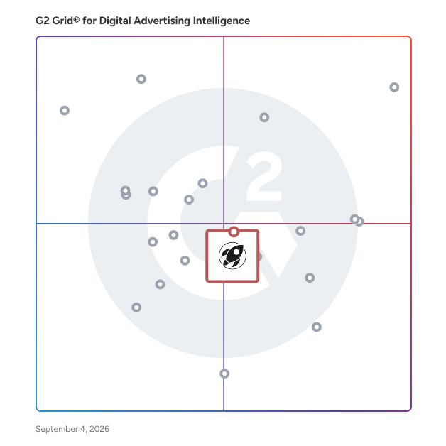 G2 Grid® for Mobile Advertising Intelligence in Digital Advertising Intelligence Software, highlighting the products that define this theme