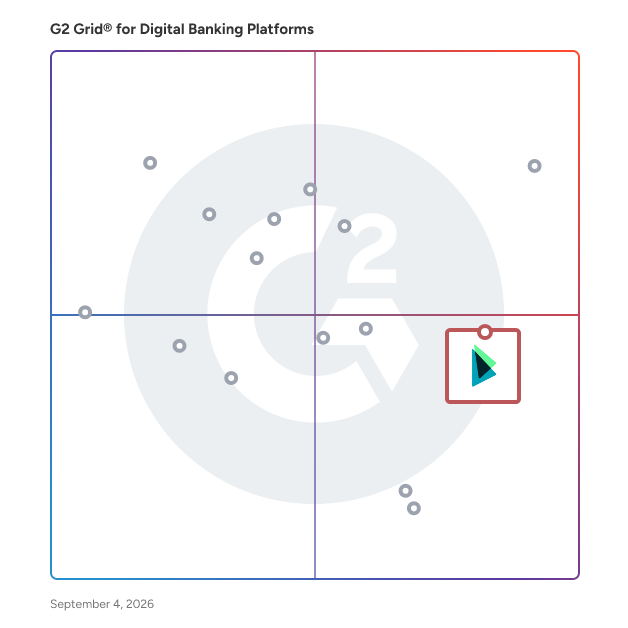G2 Grid® for Mobile Banking Solutions in Digital Banking Platforms, highlighting the products that define this theme