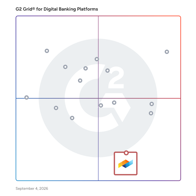 G2 Grid® for Loan Origination and Servicing in Digital Banking Platforms, highlighting the products that define this theme