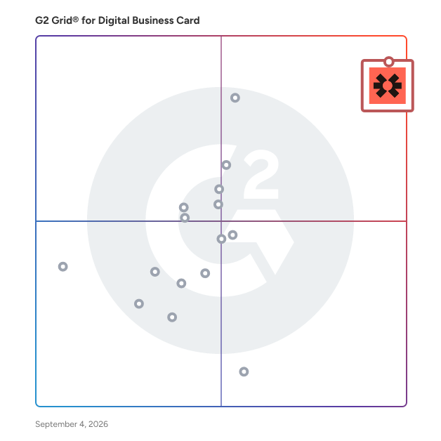 G2 Grid® for  Digital Business Card Software plotting products by satisfaction and market presence