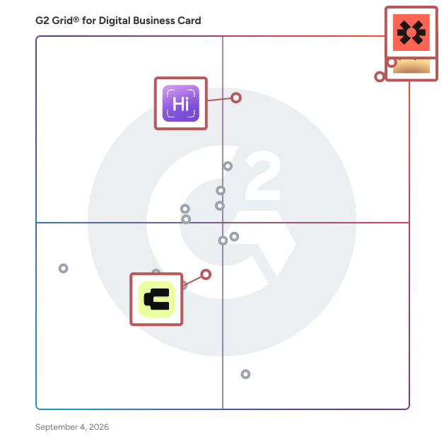 G2 Grid® for Lead Capture in Digital Business Card Software, highlighting the products that define this theme