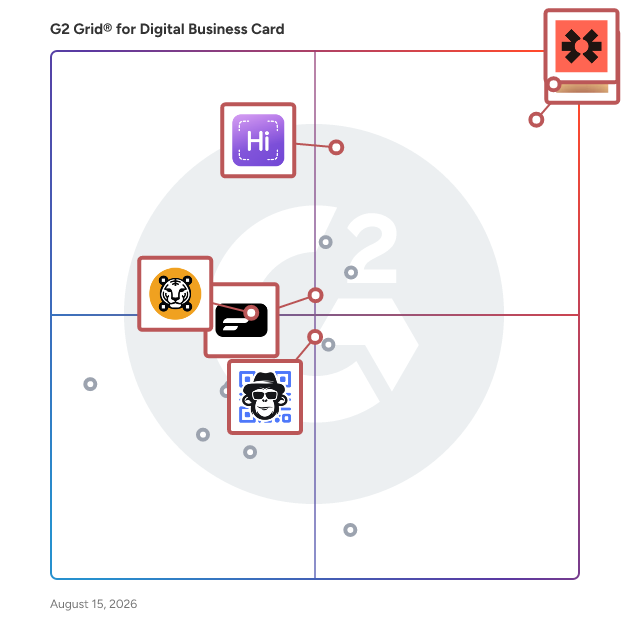 G2 Grid® for Enterprise Features in Digital Business Card Software, highlighting the products that define this theme