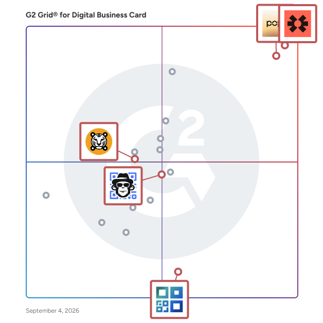 G2 Grid® for QR Code Generator in Digital Business Card Software, highlighting the products that define this theme