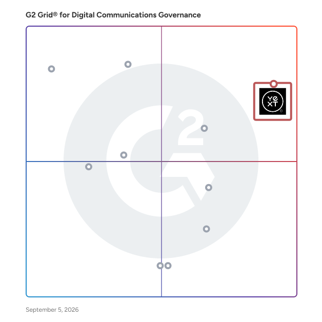 G2 Grid® for Brand Visibility Management in Digital Communications Governance Software, highlighting the products that define this theme