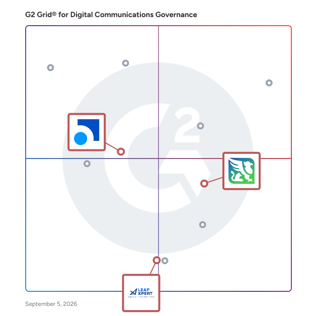 G2 Grid® for Contact Compliance and Governance in Digital Communications Governance Software, highlighting the products that define this theme