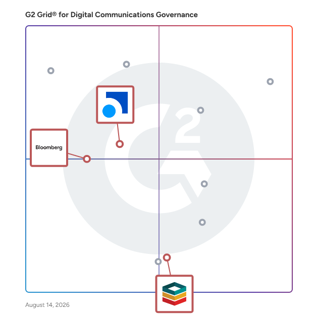 G2 Grid® for Archiving and eDiscovery in Digital Communications Governance Software, highlighting the products that define this theme