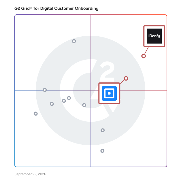 G2 Grid® for Fraud Prevention in Digital Customer Onboarding Software, highlighting the products that define this theme