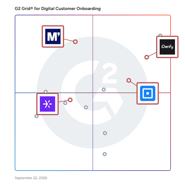 G2 Grid® for Anti-Money Laundering in Digital Customer Onboarding Software, highlighting the products that define this theme