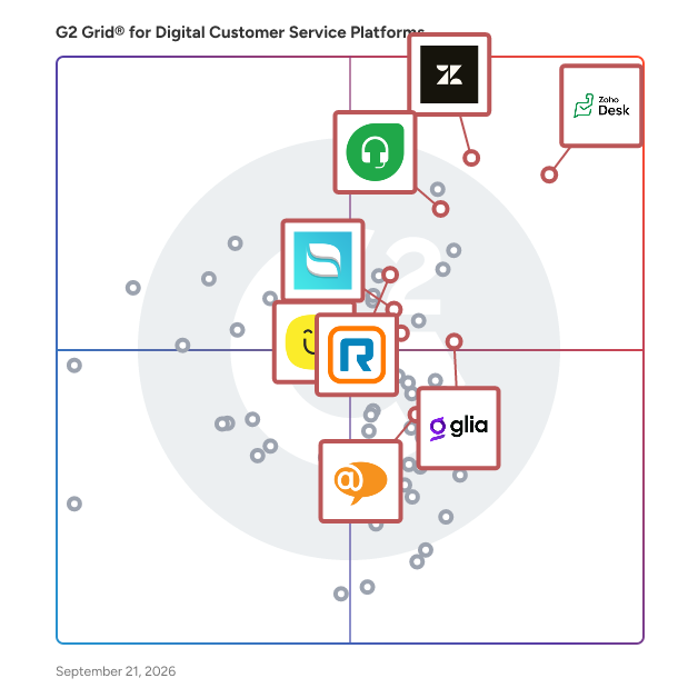 G2 Grid® for Live Chat Capability in Digital Customer Service Platforms, highlighting the products that define this theme