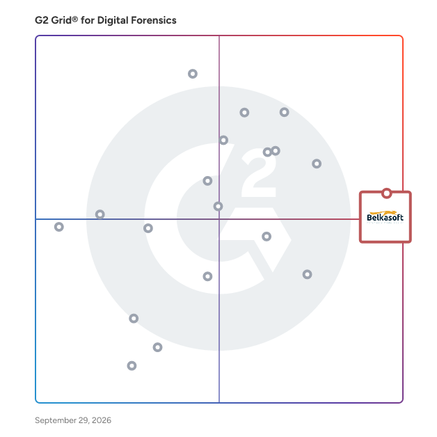 G2 Grid® for Digital Forensics Software plotting products by satisfaction and market presence