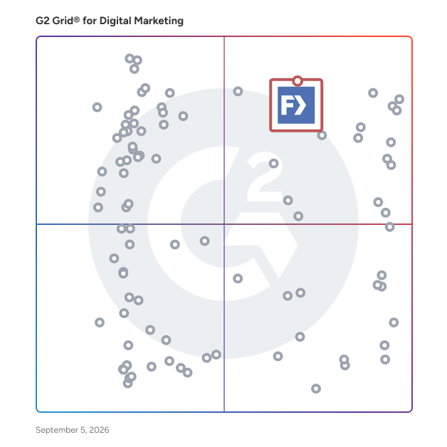 G2 Grid® for Digital Agency Services in Digital Marketing Services, highlighting the products that define this theme