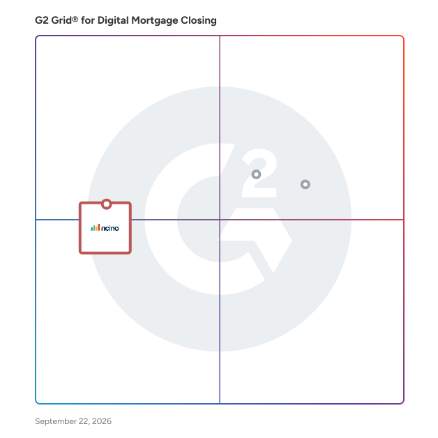 G2 Grid® for AI-Driven Mortgage Processing in Digital Mortgage Closing Software, highlighting the products that define this theme