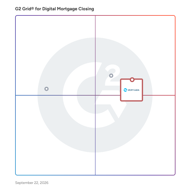 G2 Grid® for Digital Mortgage Closing Software plotting products by satisfaction and market presence