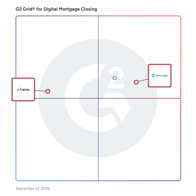 G2 Grid® for Mortgage Lifecycle Management in Digital Mortgage Closing Software, highlighting the products that define this theme