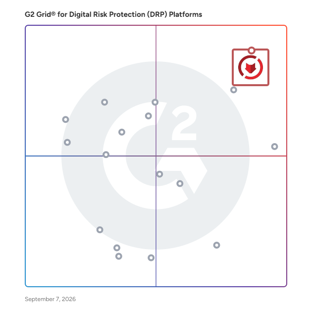 G2 Grid® for Digital Risk Protection (DRP) Platforms plotting products by satisfaction and market presence
