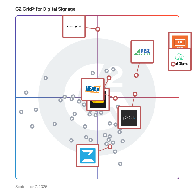G2 Grid® for Cloud-Based Management in Digital Signage Software, highlighting the products that define this theme