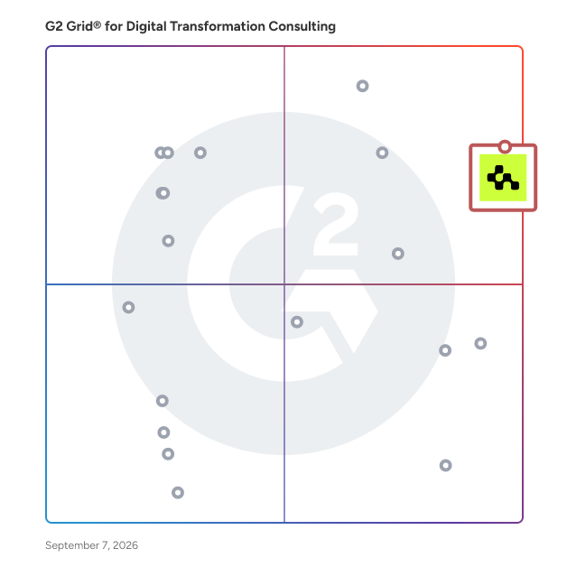 G2 Grid® for Digital Transformation Consulting Providers plotting products by satisfaction and market presence