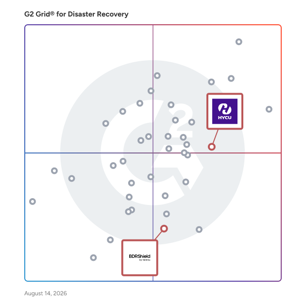G2 Grid® for Agentless Backup Deployment in Disaster Recovery Software, highlighting the products that define this theme