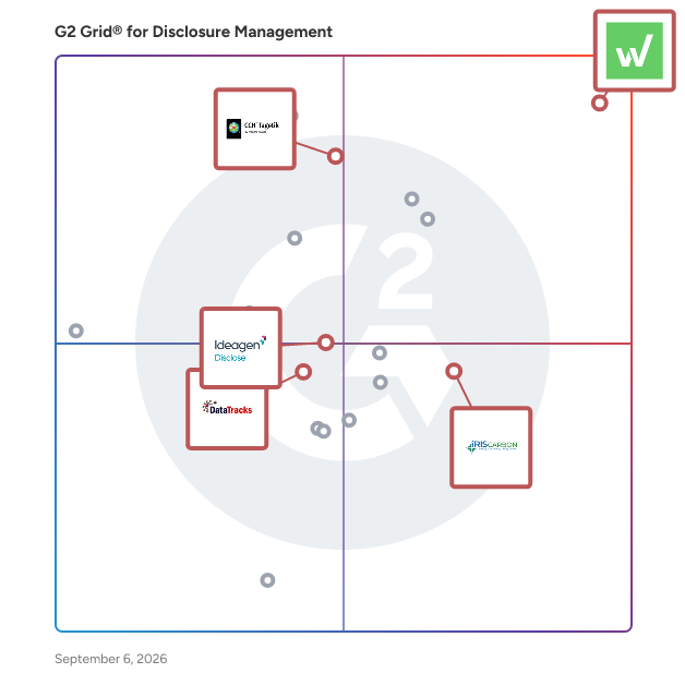G2 Grid® for ESG Reporting in Disclosure Management Software, highlighting the products that define this theme