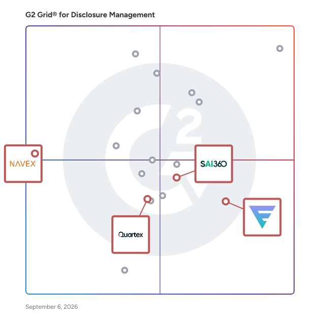 G2 Grid® for Risk and Compliance Management in Disclosure Management Software, highlighting the products that define this theme