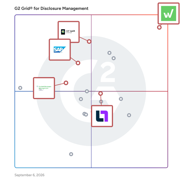 G2 Grid® for Financial Close Management in Disclosure Management Software, highlighting the products that define this theme