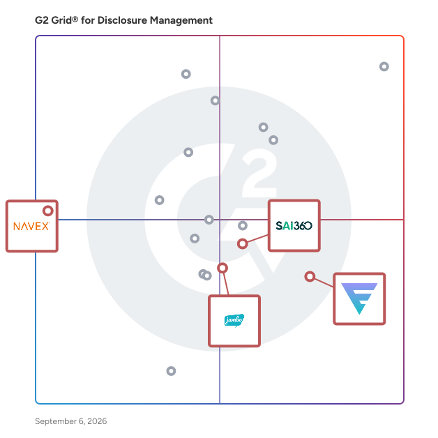 G2 Grid® for Stakeholder Relationship Management in Disclosure Management Software, highlighting the products that define this theme