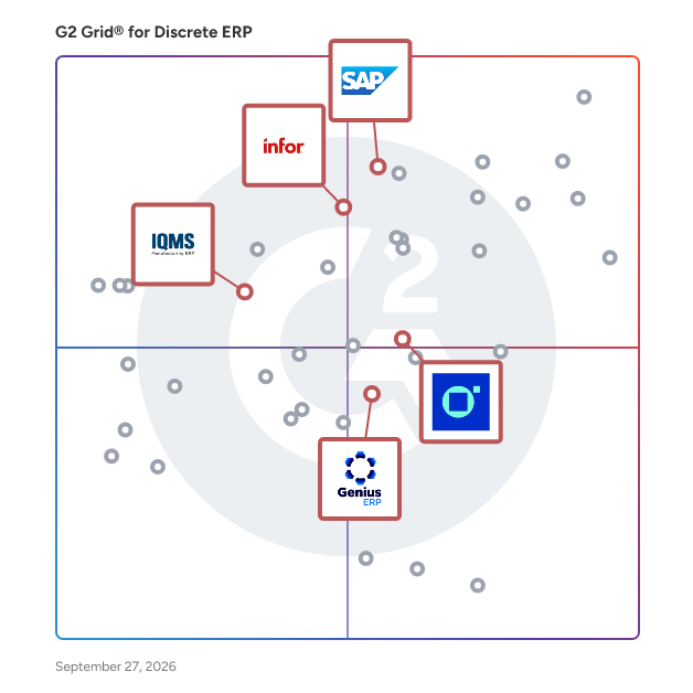G2 Grid® for Manufacturing Focus in Discrete ERP Software, highlighting the products that define this theme