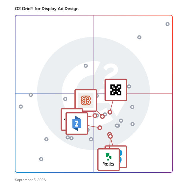 G2 Grid® for Creative Management Platforms in Display Ad Design Software, highlighting the products that define this theme