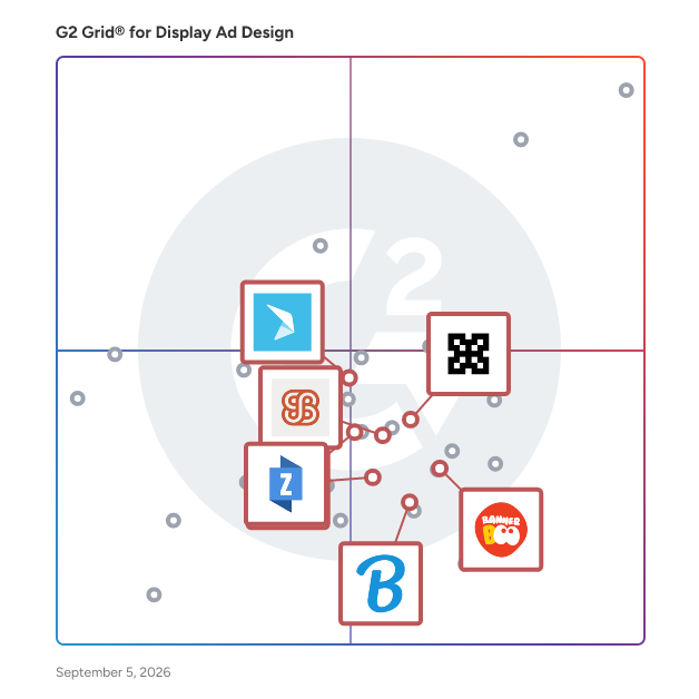 G2 Grid® for AI Design Tools in Display Ad Design Software, highlighting the products that define this theme
