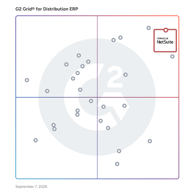 G2 Grid® for Distribution ERP Software plotting products by satisfaction and market presence
