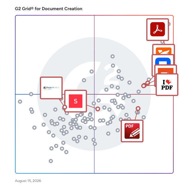 G2 Grid® for PDF Editing Solutions in Document Creation Software, highlighting the products that define this theme