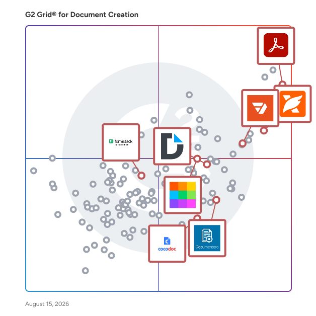 G2 Grid® for E-Signature Solutions in Document Creation Software, highlighting the products that define this theme