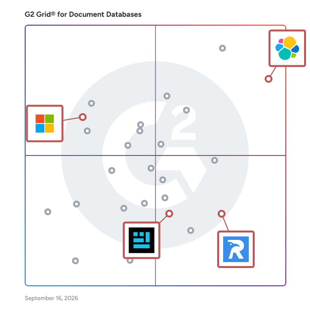 G2 Grid® for Vector Databases in Document Databases, highlighting the products that define this theme