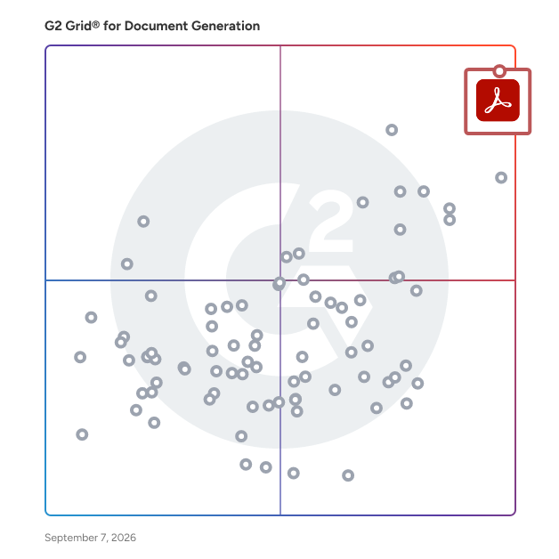 G2 Grid® for Document Generation Software plotting products by satisfaction and market presence