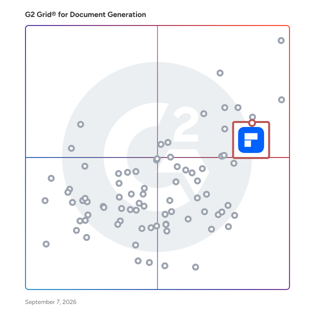 G2 Grid® for PDF Editing Capabilities in Document Generation Software, highlighting the products that define this theme