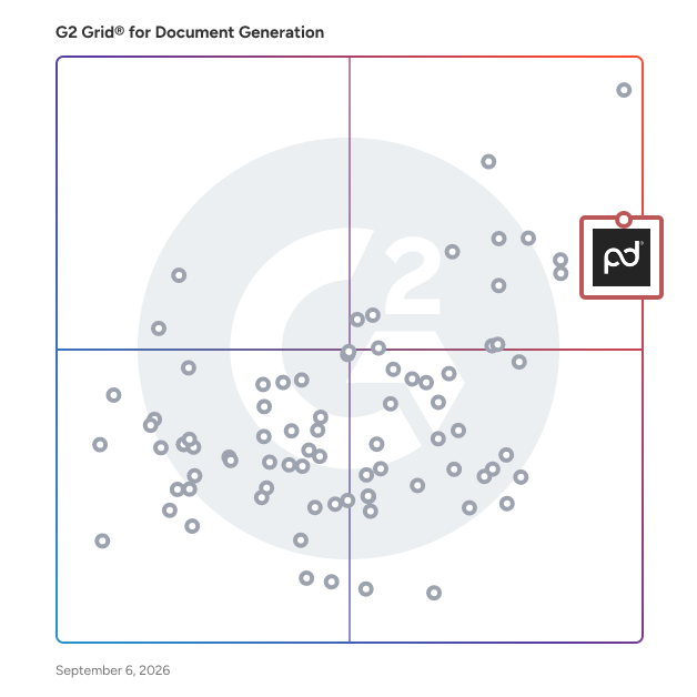 G2 Grid® for Proposal and RFP Management in Document Generation Software, highlighting the products that define this theme
