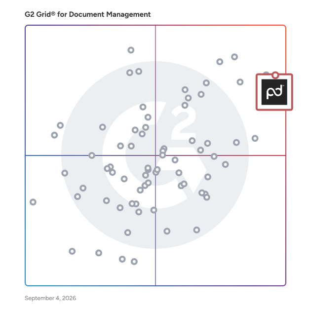 G2 Grid® for Document Management Software plotting products by satisfaction and market presence
