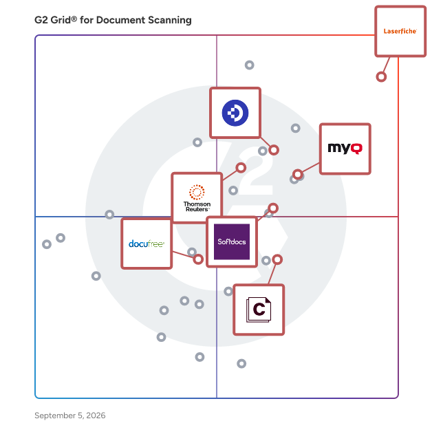 G2 Grid® for Cloud-Based Document Management in Document Scanning Software, highlighting the products that define this theme